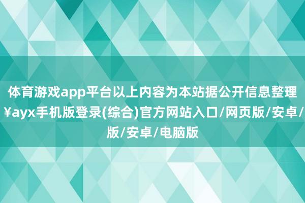 体育游戏app平台以上内容为本站据公开信息整理-🔥ayx手机版登录(综合)官方网站入口/网页版/安卓/电脑版
